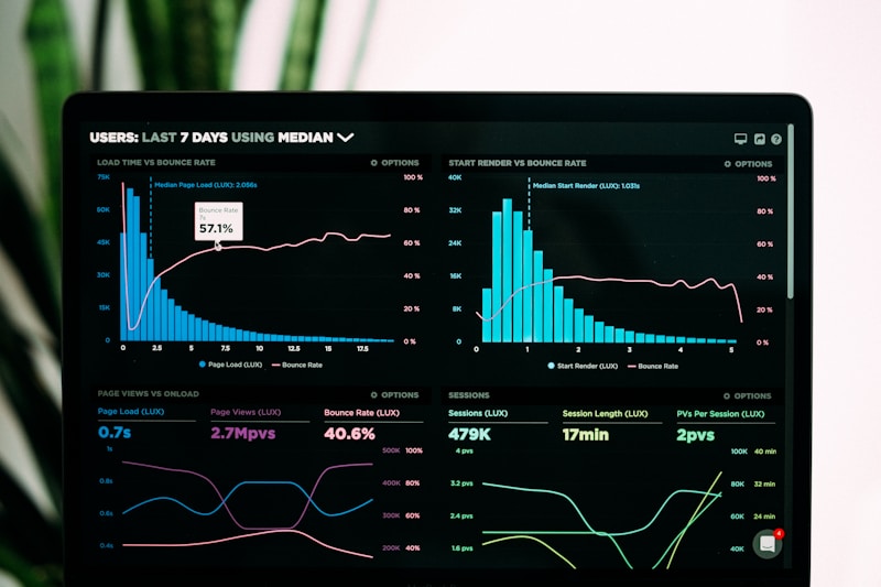 GA4 vs Universal Analytics: A Complete Migration Guide for 2024